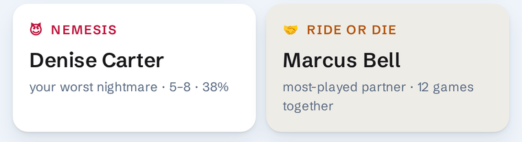 Nemesis and Ride or Die cards