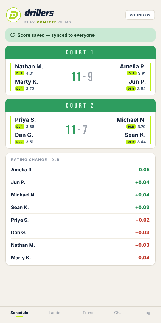 Live scoring in Drillers — a match result syncing across the room and updating the standings.